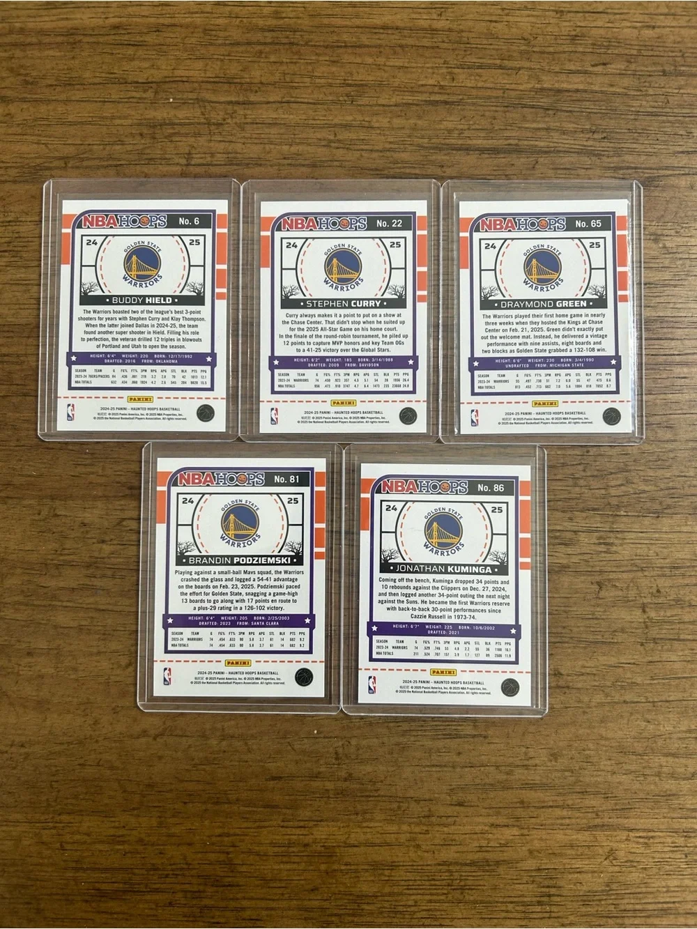Golden State Warriors NBA Haunted Hoops 24-25 - Set of 5 cards